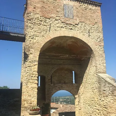 Ricci